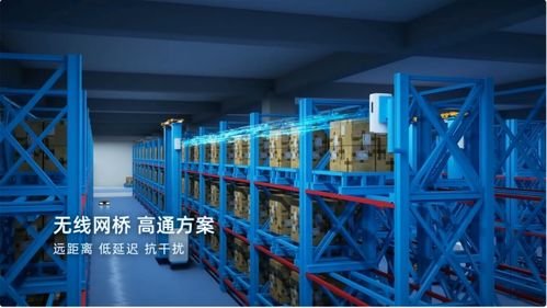 工業(yè)人必看 PLC通信工業(yè)網(wǎng)橋震撼登陸市場，助力普通貨物倉儲服務(wù)升級